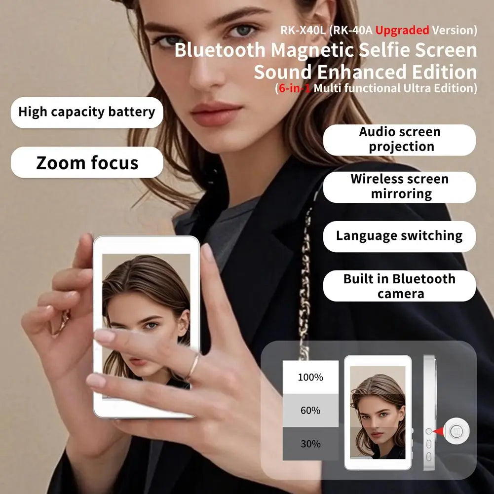 Magnetic Wireless Selfie Monitor Screen For IPhone and  Android, 3.94 HD Expansion Display Rear Camera Vlog Live Video Recording